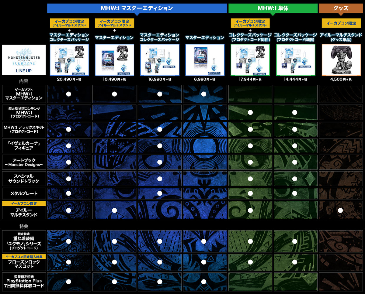 f:id:inociel:20190621231843j:plain